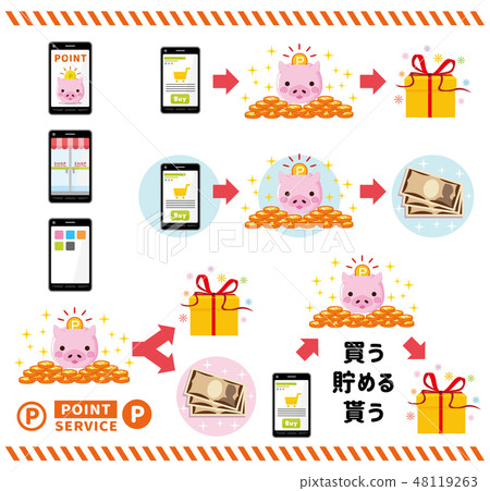 Smartphone Point Service - Stock Illustration [48119263] - PIXTA