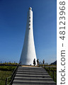Taiwan's Tropic of Cancer Trap 48123968
