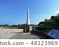 Taiwan's Tropic of Cancer Trap 48123969