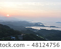 Evening scenery from nine minutes 48124756