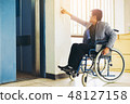 People with disabilities can access anywhere 48127158
