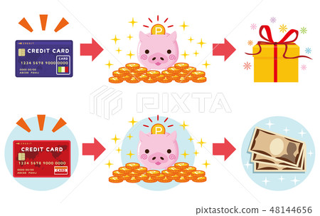 Card Point Service Card Point Service 48144656