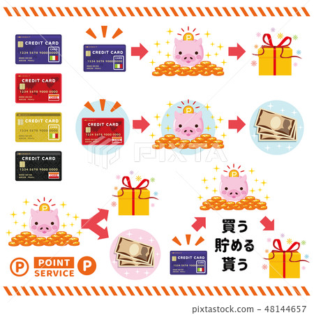 Card Point Service Card Point Service 48144657