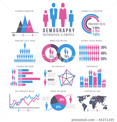 People, adult and child, human, people, family infographics vector signs and charts People, adult and child, human, people, family infographics vector signs and charts 48151205