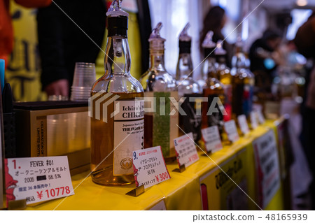 Whiskey sales Whiskey sales 48165939