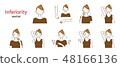A vector set of a complex of a young woman's body such as a mole, unwanted hair and wakiga 48166136