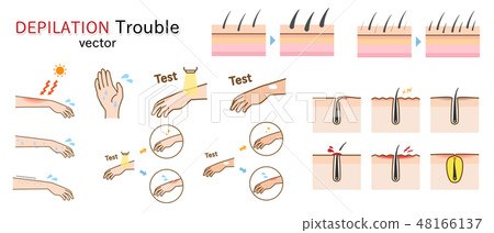Vector set related to skin trouble self treatment of depilation and unwanted hair Vector set related to skin trouble self treatment of depilation and unwanted hair 48166137
