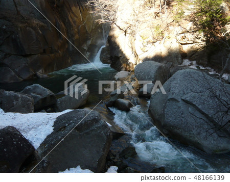 Mountain stream Mountain stream 48166139
