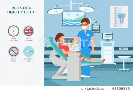 Healthy Teeth Rules Flat Vector Poster Template 48166586