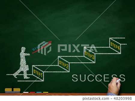 career enhancement career enhancement 48203998