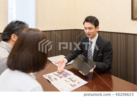 Funeral Living Consultation 48206623