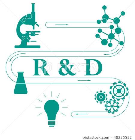 Research and development concept Research and development concept 48225532