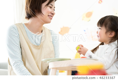 Early childhood education Early childhood education 48233387