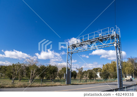 Orbis自動速度控制設備 48249338