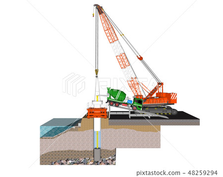 Place staking pile 2 48259294