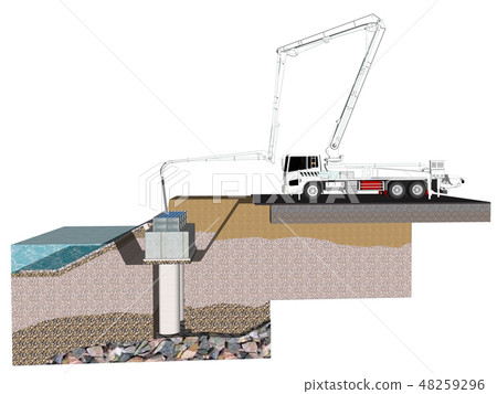 Concrete pump car Concrete pump car 48259296