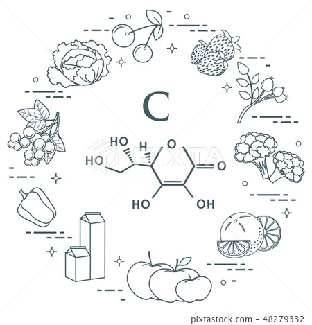 Foods rich in vitamin C 48279332