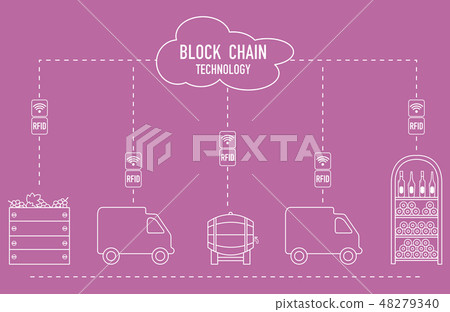 Blockchain RFID technology. Winemaking. 48279340