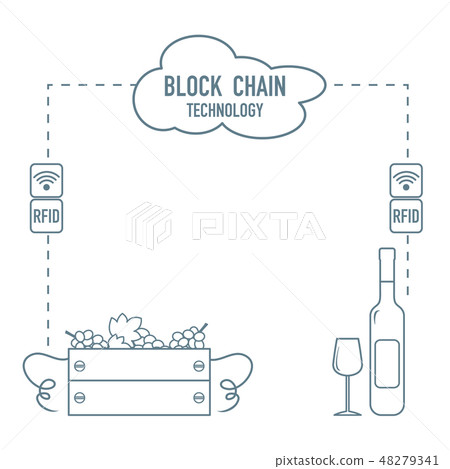 Blockchain RFID technology. Winemaking. Blockchain RFID technology. Winemaking. 48279341