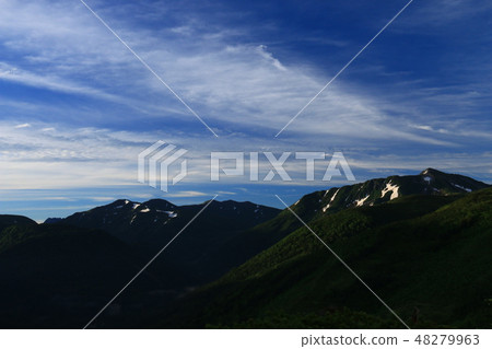 Mountains from the Northern Alps Tarohirahei Kurobe Goro-dake Sanmata Renhakkado Sugihikadake Distance Mountains from the Northern Alps Tarohirahei Kurobe Goro-dake Sanmata Renhakkado Sugihikadake Distance 48279963