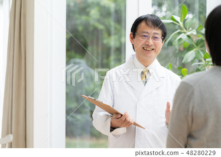 Doctor / patient 48280229