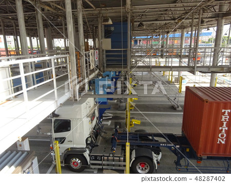 Container terminal gate Container terminal gate 48287402