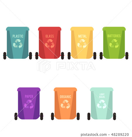 Recycle bins set and garbage types, separation of waste on different colored containers for 48289220
