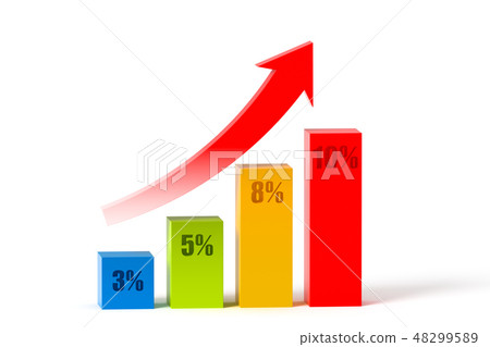 A graph showing the change in the consumption tax rate in Japan 48299589