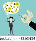 Businessman thinking to get idea 48303436