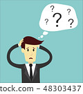 Businessman confuse of thinking and manage 48303437