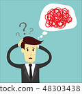 Businessman confuse of thinking and manage 48303438