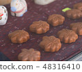 Momiji Manju 48316410