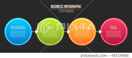 Creative vector illustration of infographic line step options isolated on background. Art design Creative vector illustration of infographic line step options isolated on background. Art design 48319986