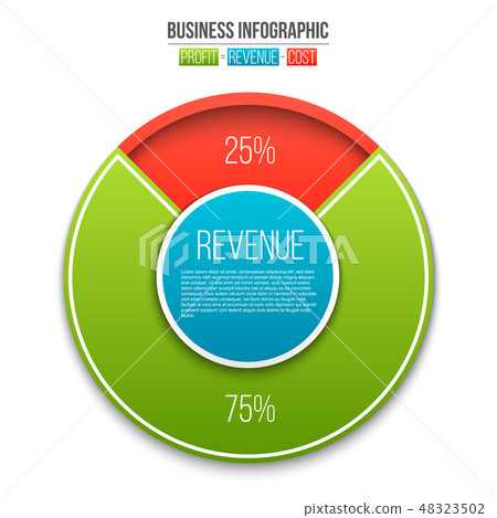 Creative Vector Illustration Of Revenue,... - Stock Illustration ...