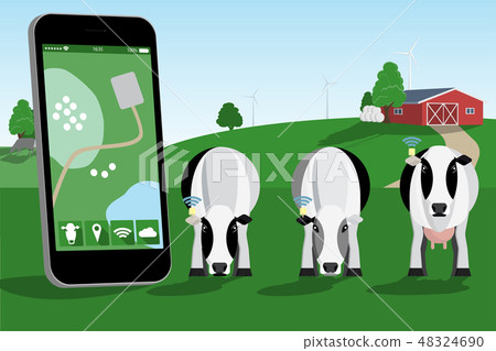 Control of a herd of cows Control of a herd of cows 48324690