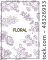 Wild flowers blossom branch background. Vintage botanical hand drawn illustration. Vector design 48326933