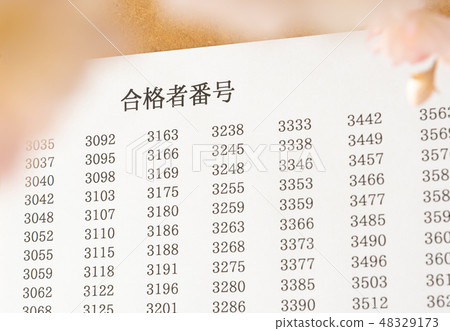 Successful presentation Successful person number Successful applicant Examination number Sakura Spring Qualification acquired 48329173