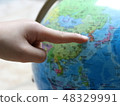 A finger pointing to a globe 48329991