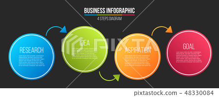 Creative vector illustration of infographic line step options isolated on background. Art design Creative vector illustration of infographic line step options isolated on background. Art design 48330084