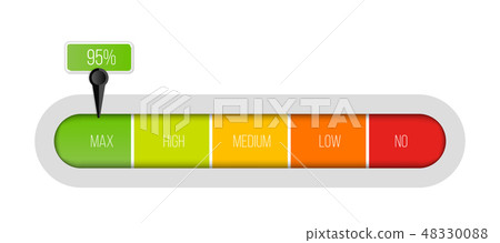 Creative vector illustration of level indicator meter with percentage units isolated on transparent 48330088