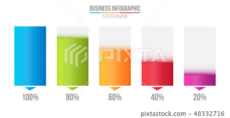 Creative vector illustration of columns bar chart, comparison table infographic isolated on Creative vector illustration of columns bar chart, comparison table infographic isolated on 48332716