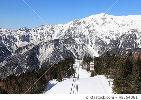 Prospect from Shinho High Ropeway Prospect from Shinho High Ropeway 48354061