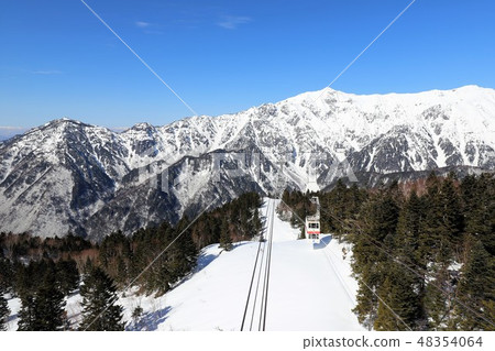 Prospect from Shinho High Ropeway 48354064