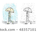Man with umbrella in rain, watercolor artwork 48357101