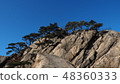 Mountain climbing picture 48360333