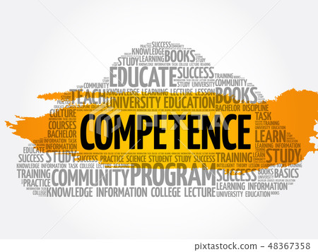 COMPETENCE word cloud collage 48367358