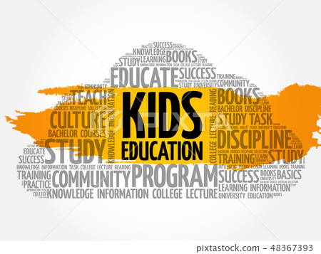 Kids Education word cloud collage Kids Education word cloud collage 48367393