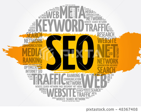 SEO (search engine optimization) word cloud SEO (search engine optimization) word cloud 48367408