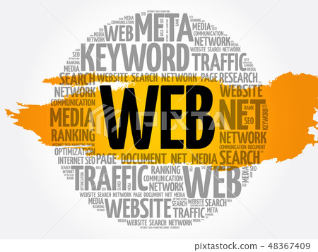 WEB word cloud, technology concept WEB word cloud, technology concept 48367409