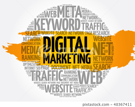 Digital Marketing word cloud collage Digital Marketing word cloud collage 48367411